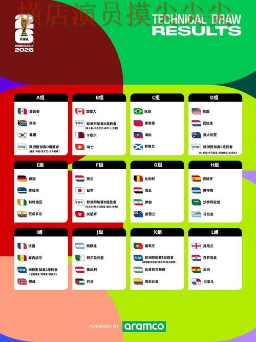 世界杯投注网站大全实测对比合集：覆盖安全入口+直播与入口方式 - World Cup 2026