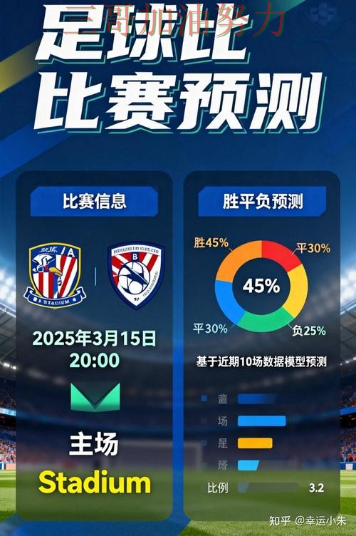 世界杯竞猜平台哪个好?围绕数据分析+直播体验做一次解析(世界杯官方信息) 世界杯竞猜平台哪个好?围绕数据分析+直播体验做一次解析(世界杯官方信息)